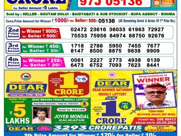 Lottery Result Today October 24, 2024