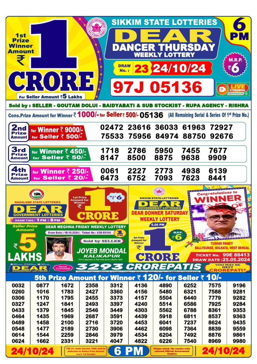 Lottery Result Today October 24, 2024