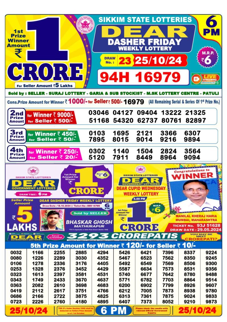 Lottery Result Today October 25, 2024