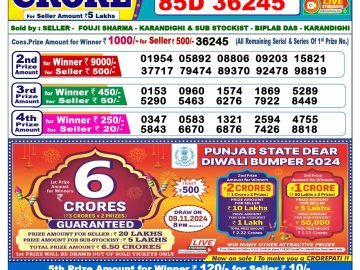 Lottery Result Today October 26, 2024