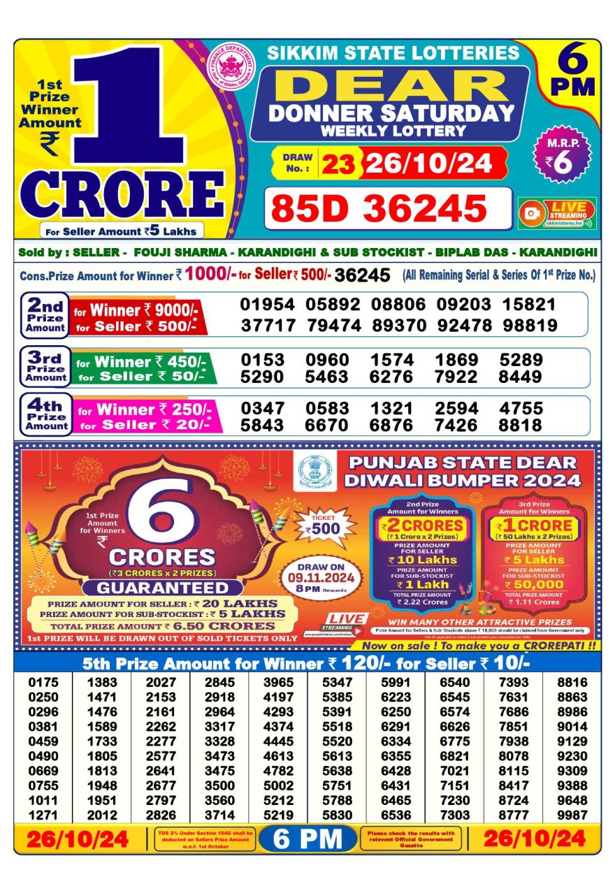 Lottery Result Today October 26, 2024