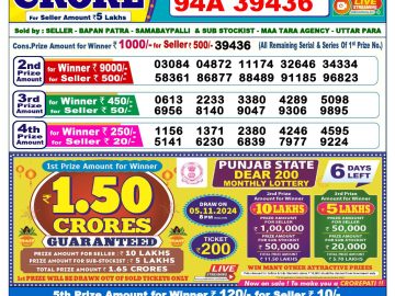 Lottery Result Today October 30, 2024