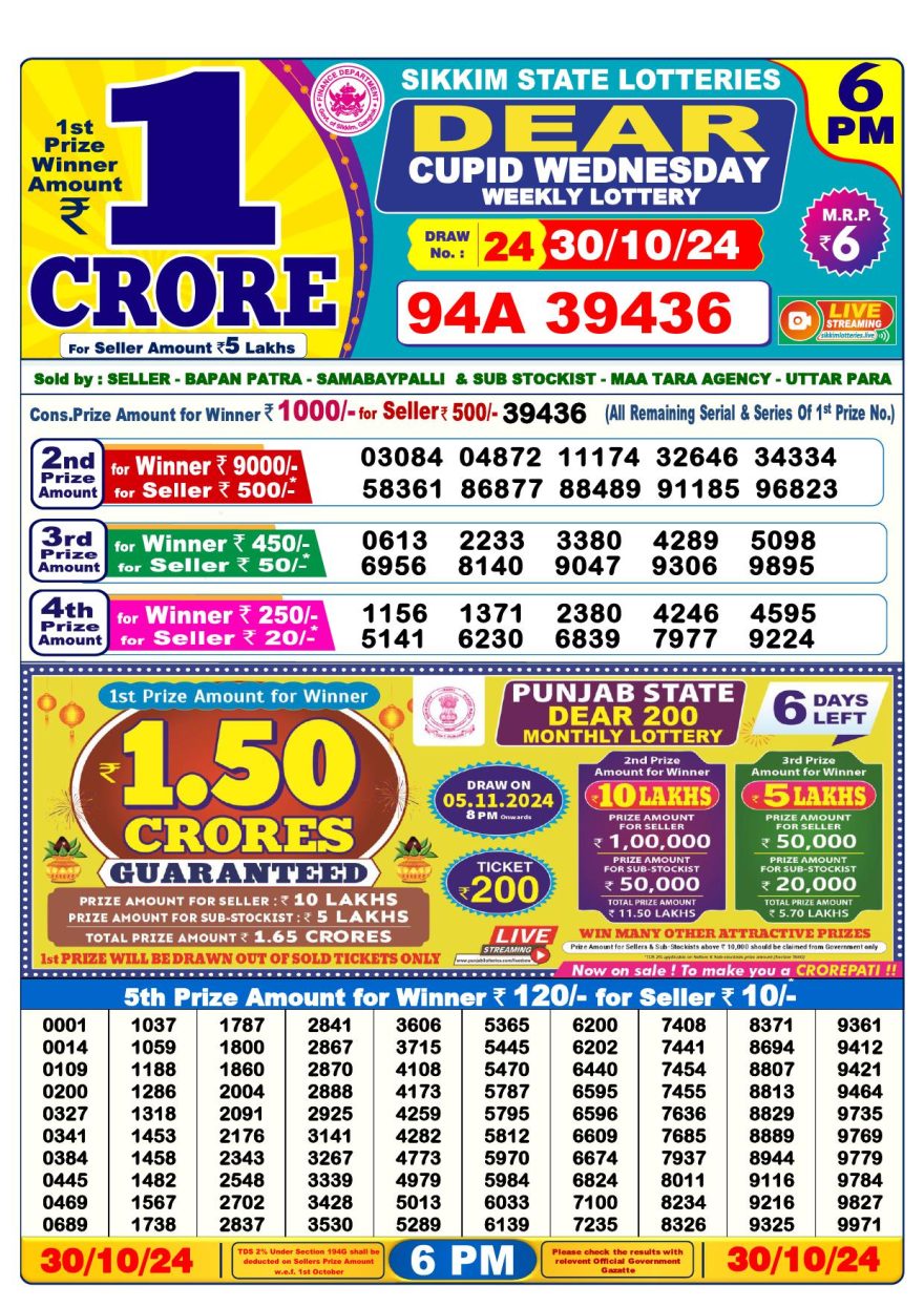 Lottery Result Today October 30, 2024