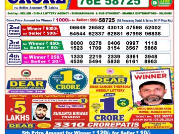 Lottery Result Today October 30, 2024