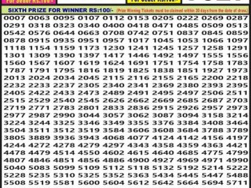 Lottery Result Today October 30, 2024