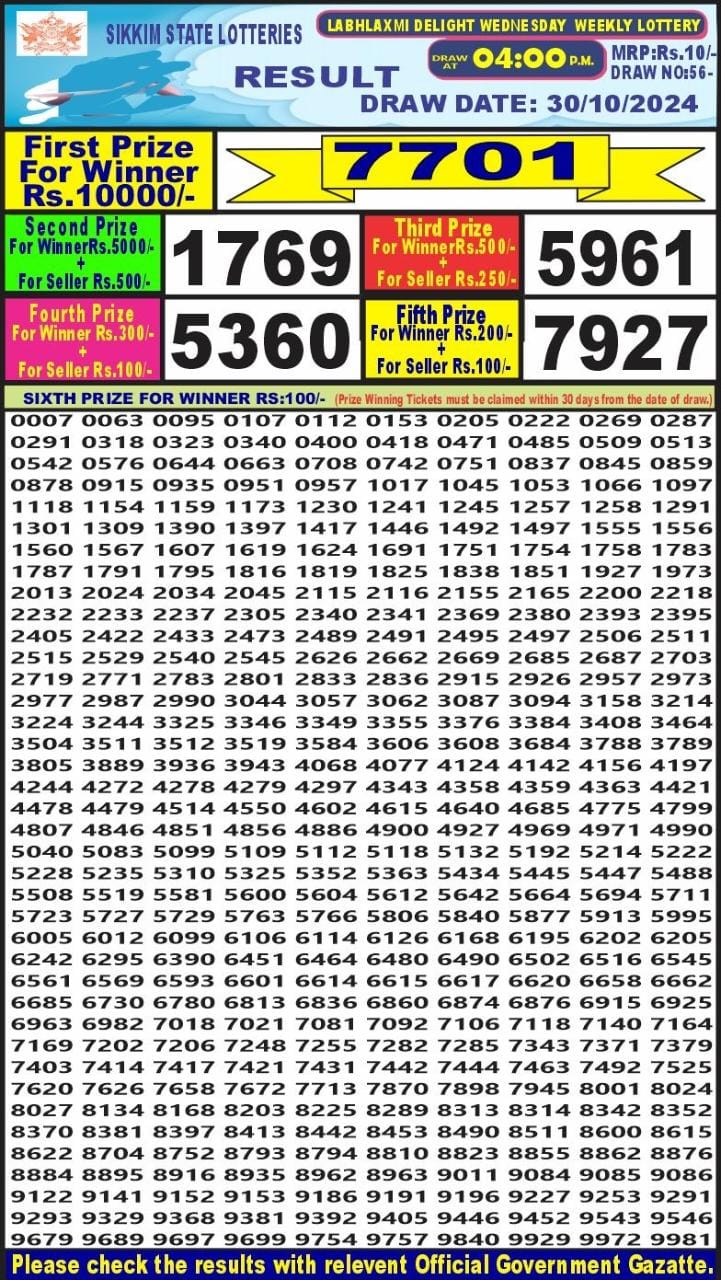 Lottery Result Today October 30, 2024