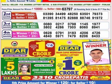 Lottery Result Today October 29, 2024