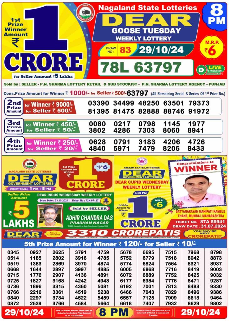 Lottery Result Today October 29, 2024