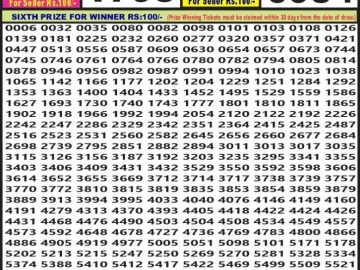 Lottery Result Today October 9, 2024