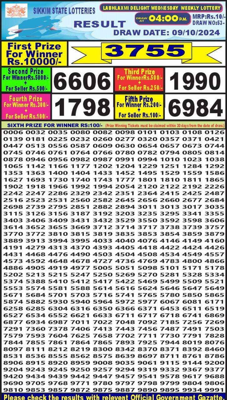 Lottery Result Today October 9, 2024