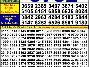 Lottery Result Today October 18, 2024