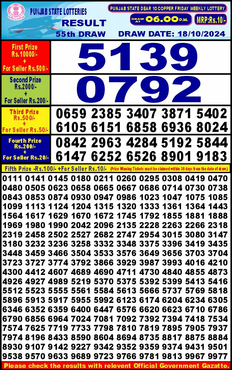 Lottery Result Today October 18, 2024