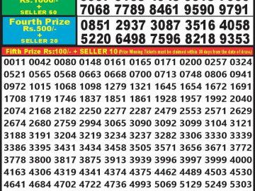 Lottery Result Today October 12, 2024