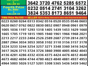 Lottery Result Today October 3, 2024