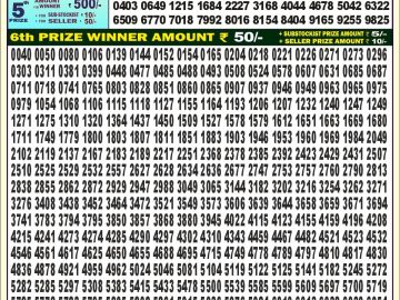 Lottery Result Today October 29, 2024