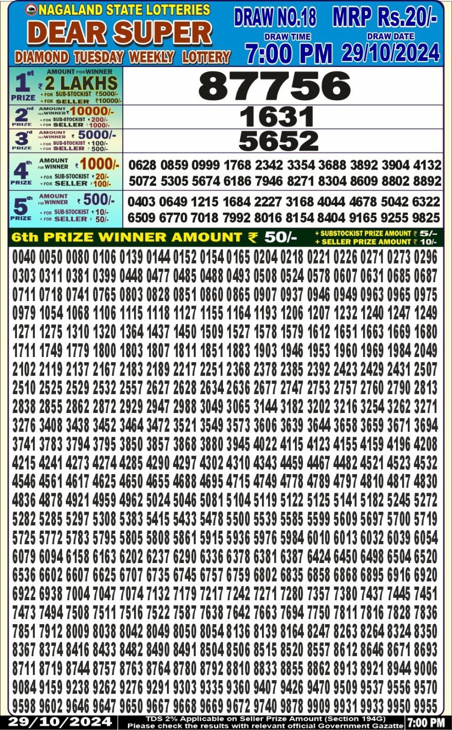 Lottery Result Today October 29, 2024