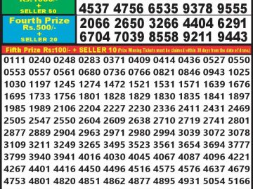 Lottery Result Today October 15, 2024