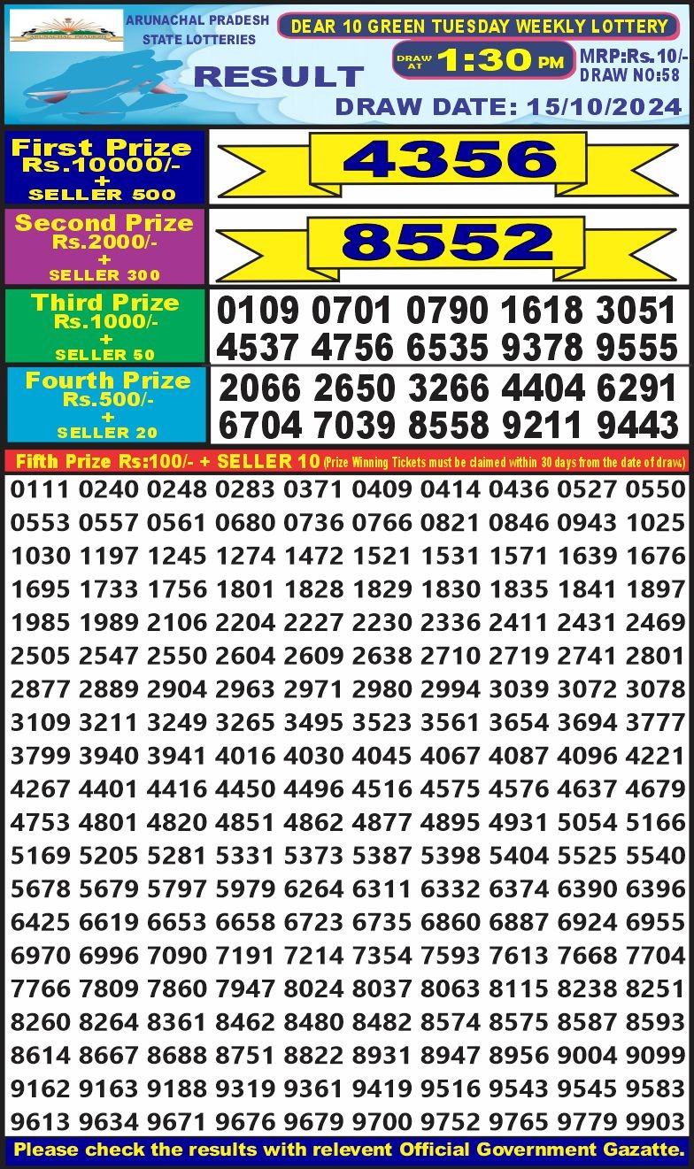 Lottery Result Today October 15, 2024