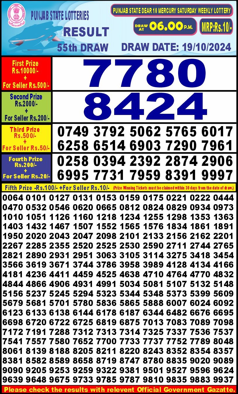 Lottery Result Today October 19, 2024