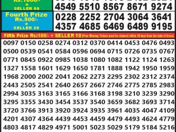 Lottery Result Today October 21, 2024