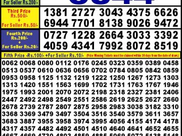 Lottery Result Today October 21, 2024