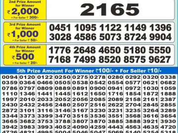 Lottery Result Today October 28, 2024