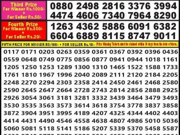 Lottery Result Today October 18, 2024