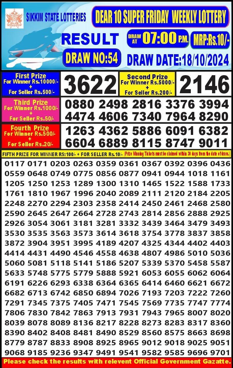 Lottery Result Today October 18, 2024