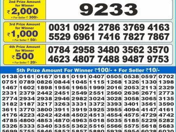 Lottery Result Today October 29, 2024