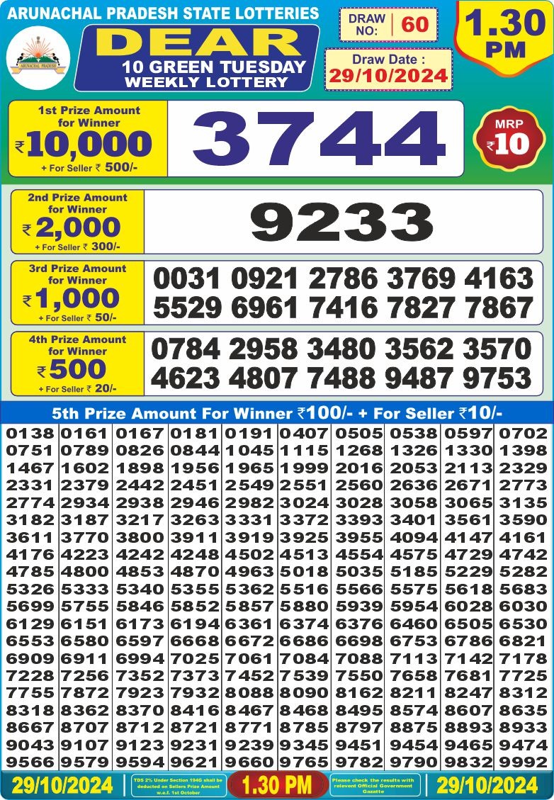 Lottery Result Today October 29, 2024