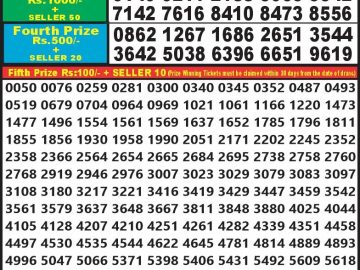 Lottery Result Today October 18, 2024