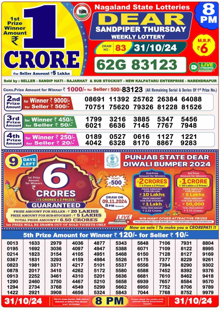 Lottery Result Today October 31, 2024