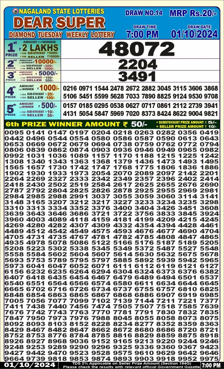 Lottery Result Today October 1, 2024