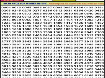 Lottery Result Today October 8, 2024