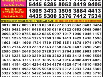 Lottery Result Today October 21, 2024