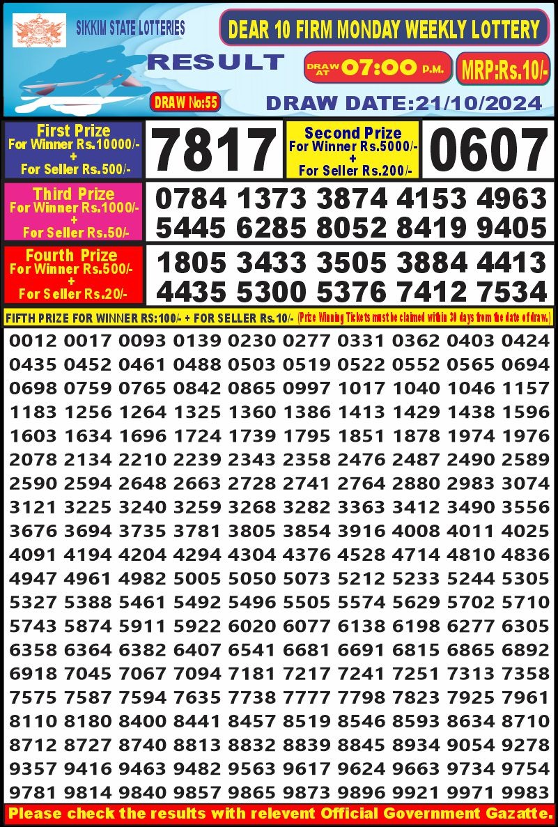 Lottery Result Today October 21, 2024