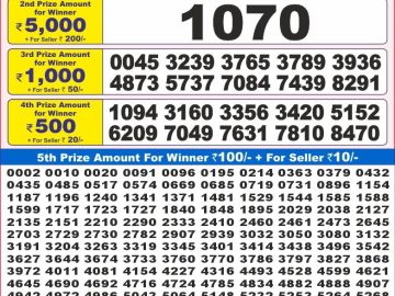 Lottery Result Today October 27, 2024