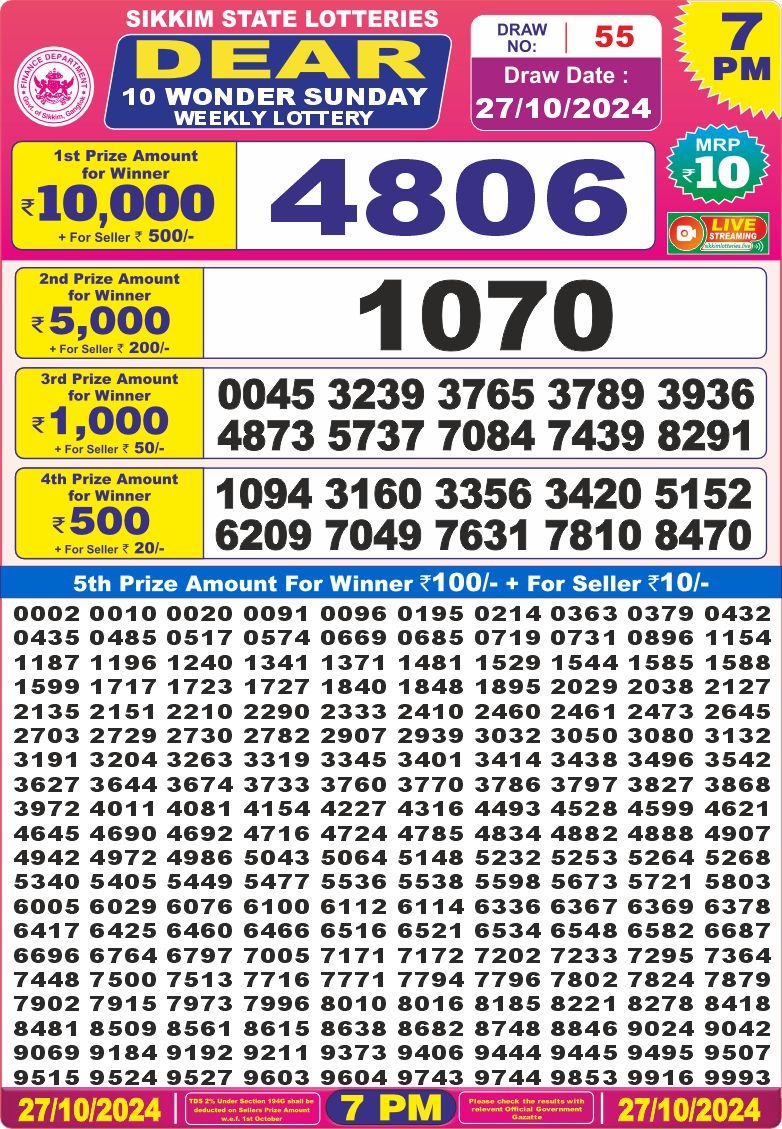 Lottery Result Today October 27, 2024