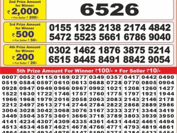 Lottery Result Today October 30, 2024