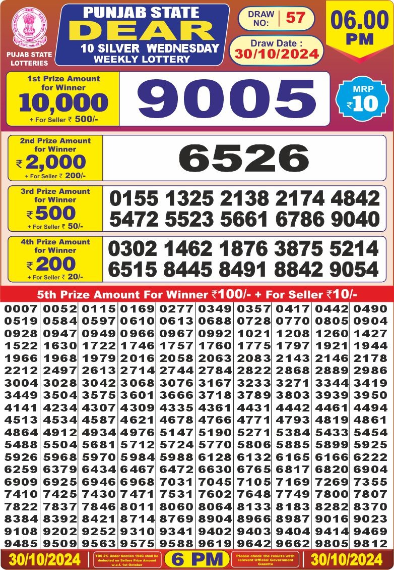 Lottery Result Today October 30, 2024