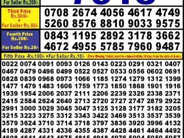 Lottery Result Today October 7, 2024