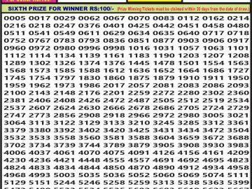 Lottery Result Today October 18, 2024