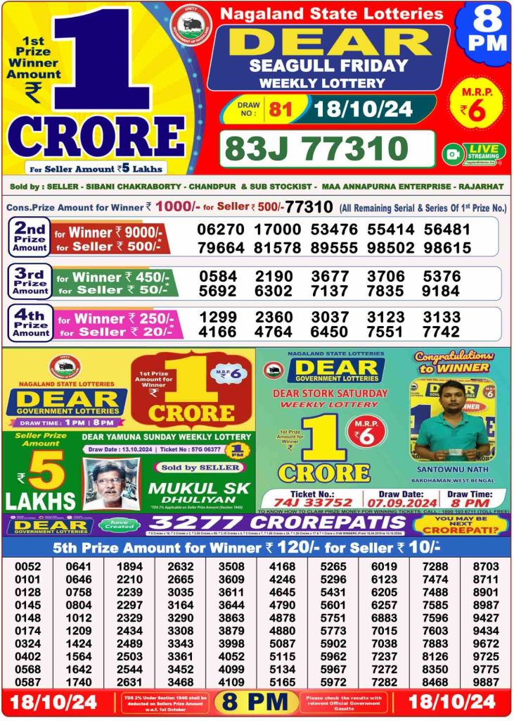 Lottery Result Today October 18, 2024