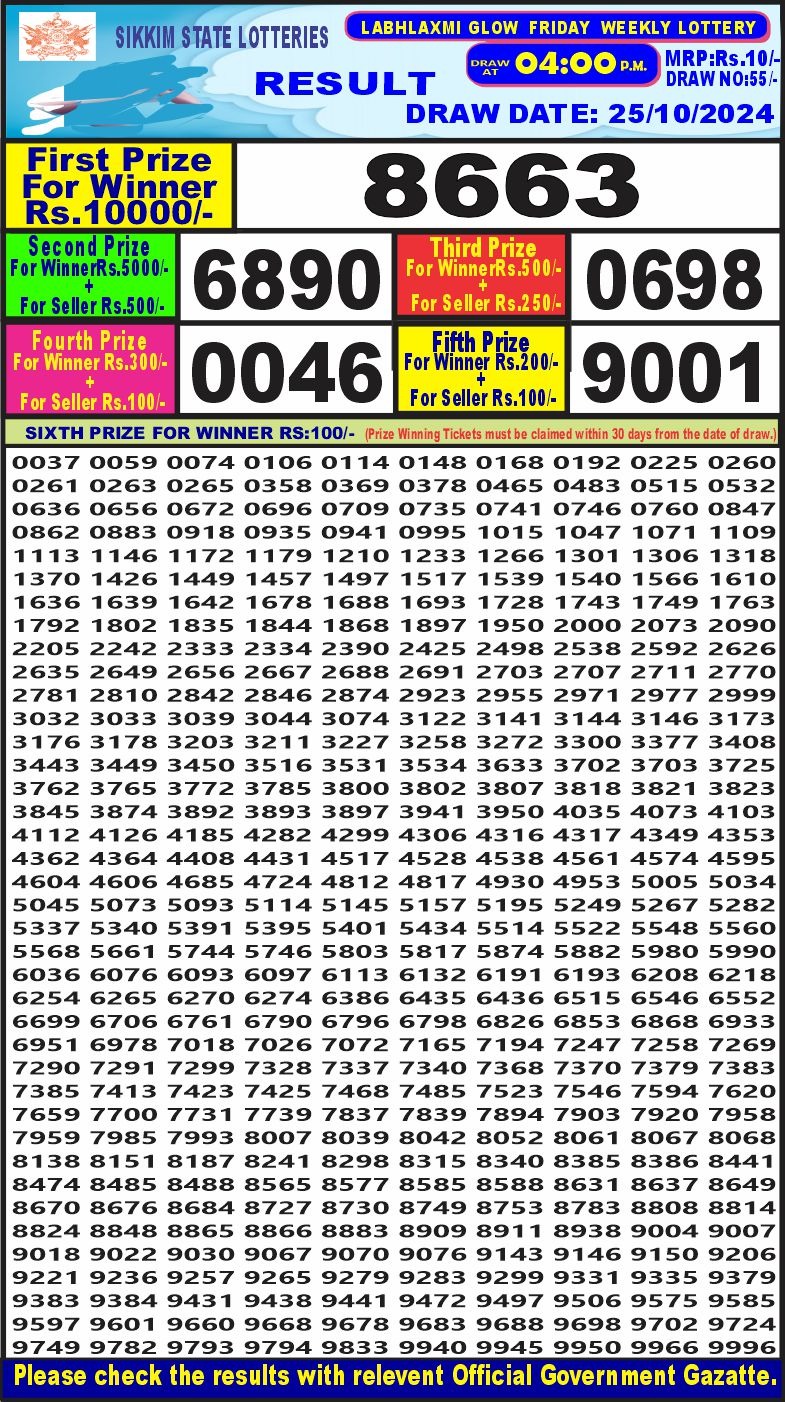 Lottery Result Today October 25, 2024