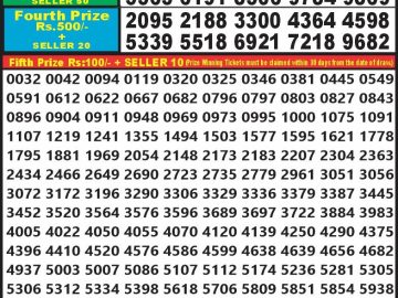 Lottery Result Today October 20, 2024