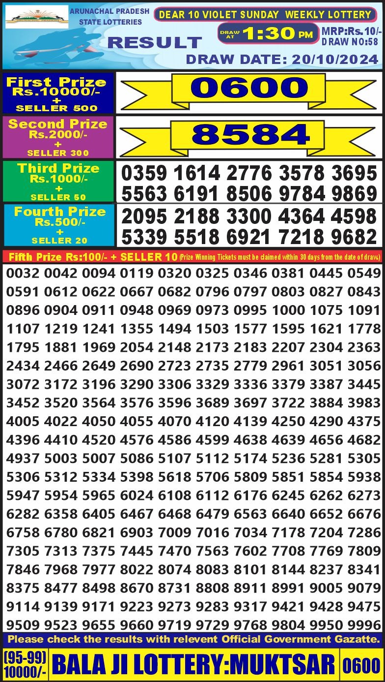 Lottery Result Today October 20, 2024