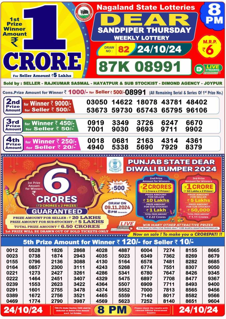 Lottery Result Today October 24, 2024