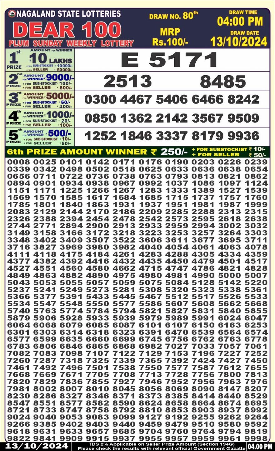 Lottery Result Today October 13, 2024