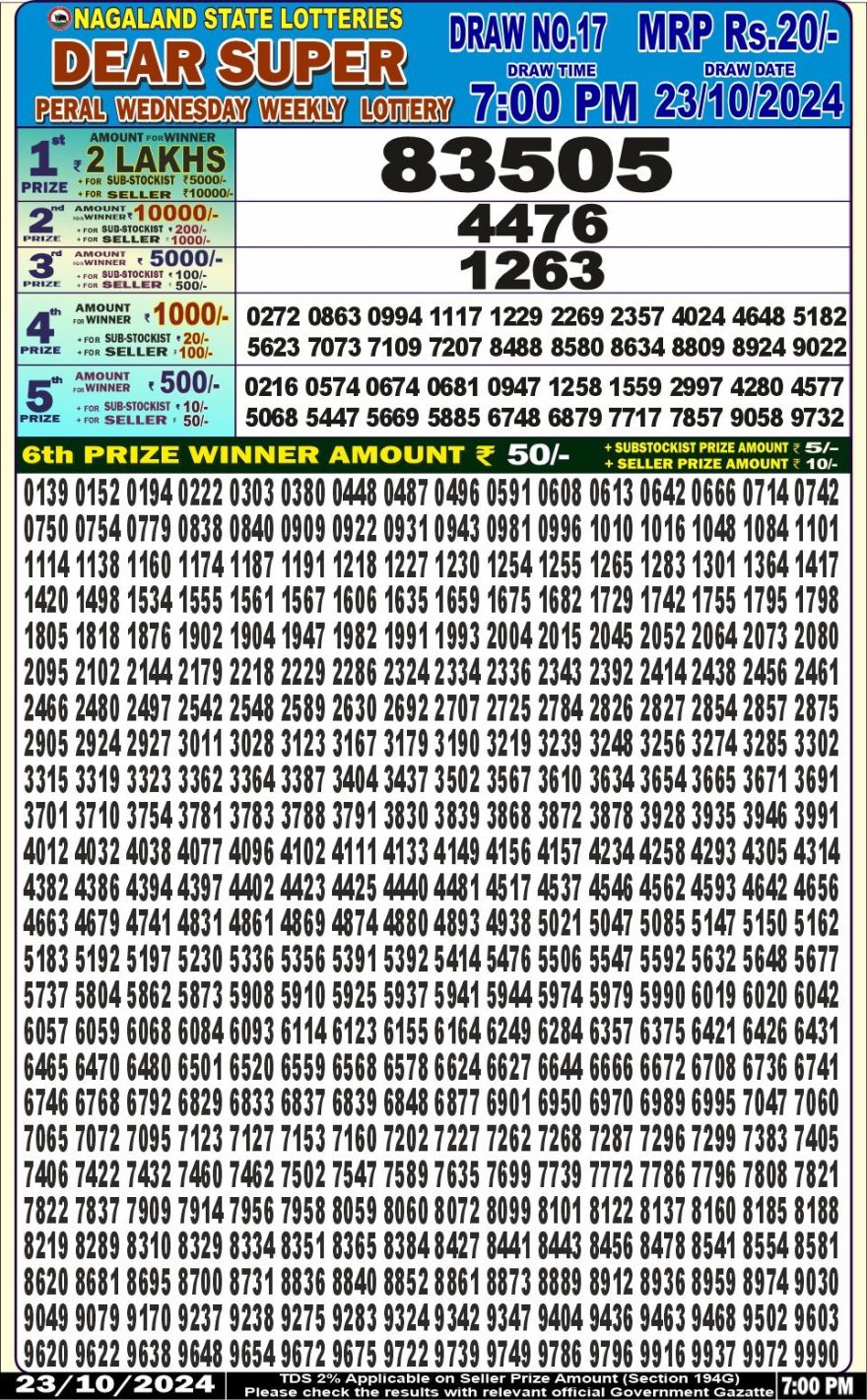 Lottery Result Today October 23, 2024