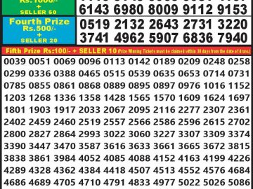 Lottery Result Today October 4, 2024